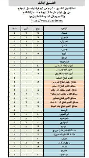 إعلان تنسيق رياض الأطفال بالجيزة