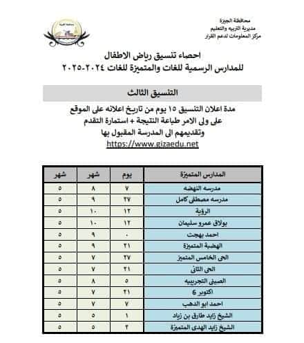 تنسيق رياض الأطفال للمدارس الرسمية المتميزة واللغات الجيزة