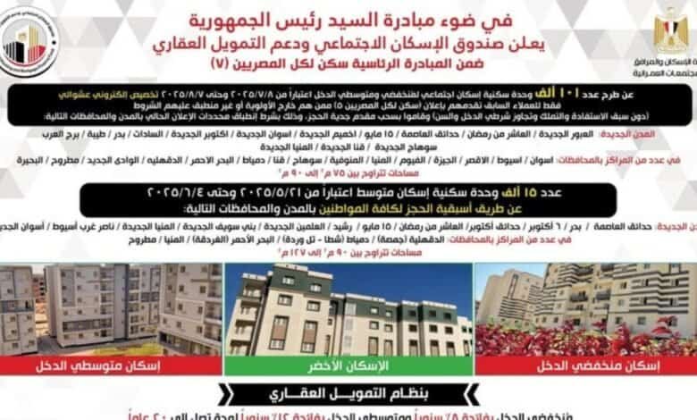 سكن لكل المصريين 7